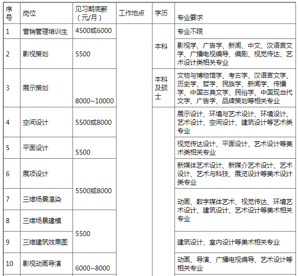 1540777634186324.png image.png